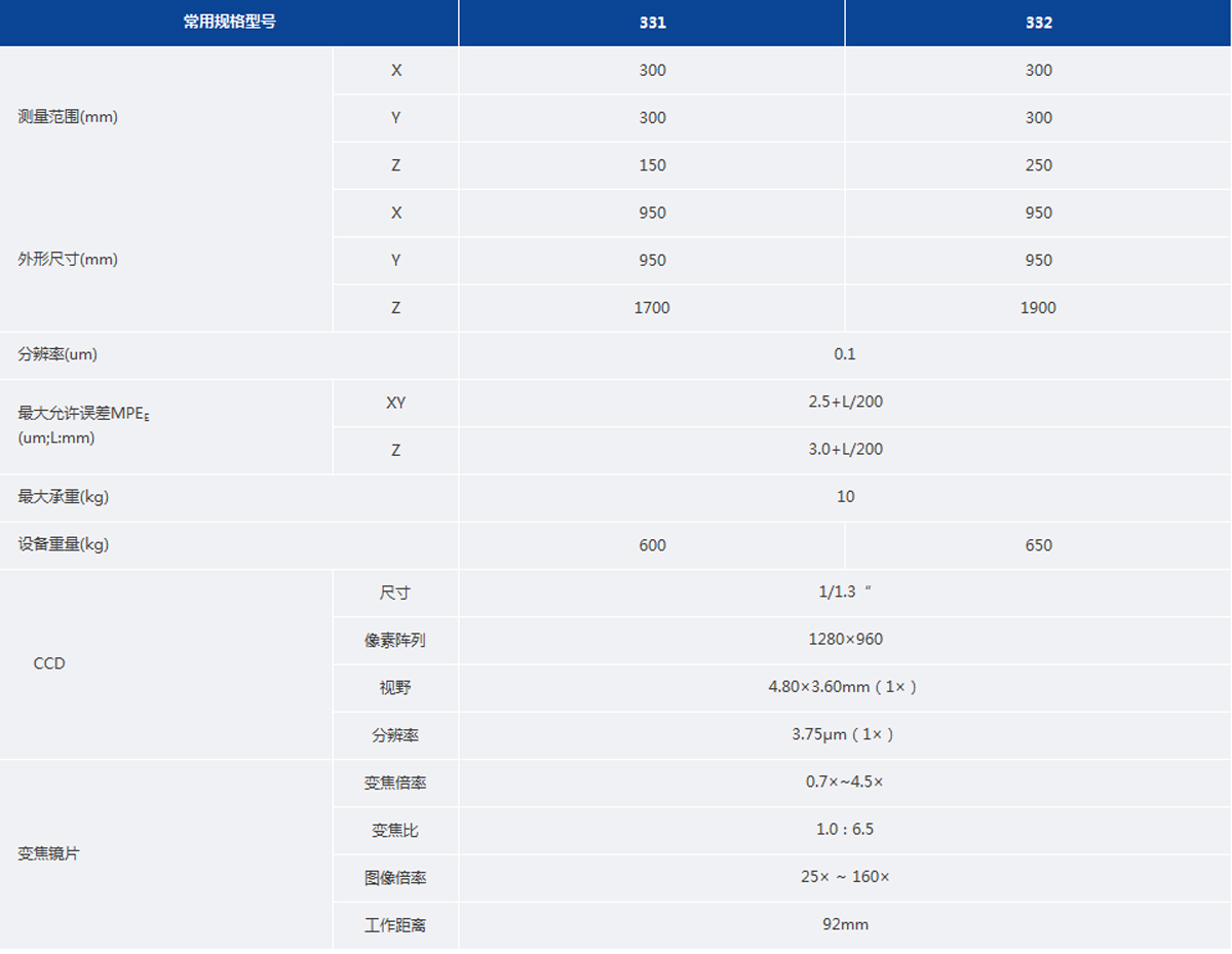 1611201248495037.jpg VIKI_Parameter.jpg