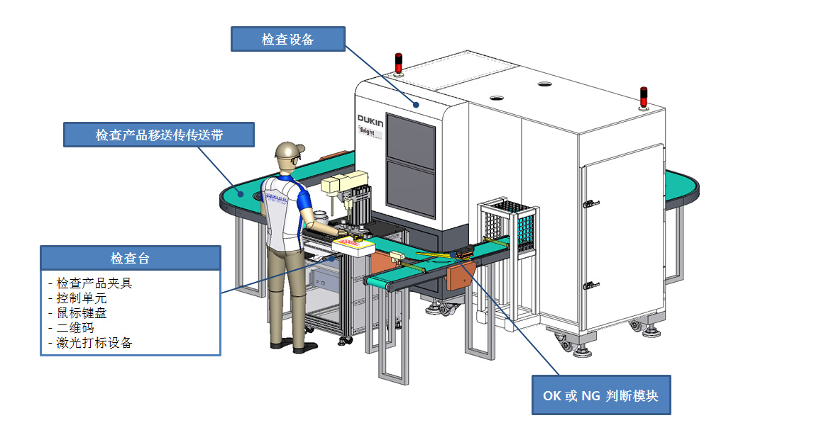 1611906794259696.jpg 在線檢測設(shè)備.jpg