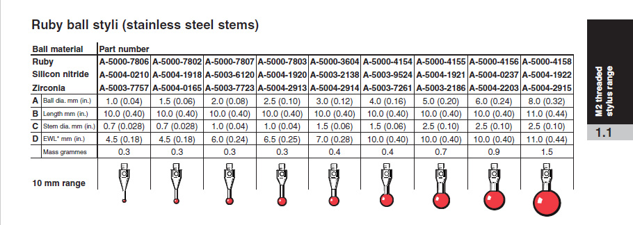 1615455037769423.jpg M2_Stylus-01.jpg