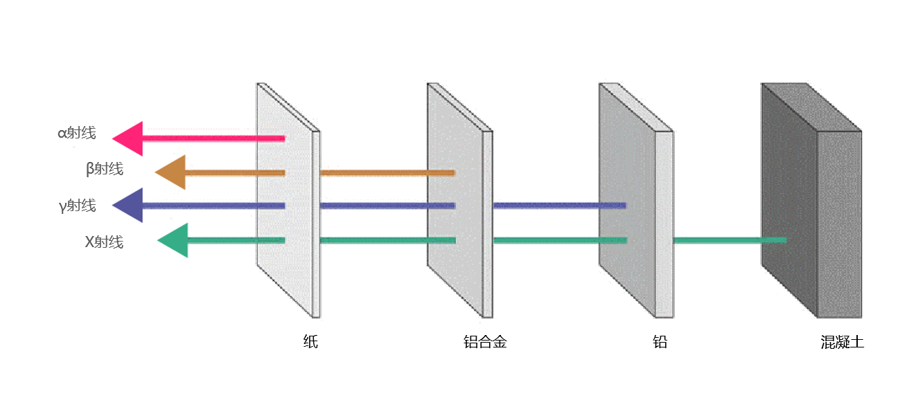 1616055791616210.png 射線.png