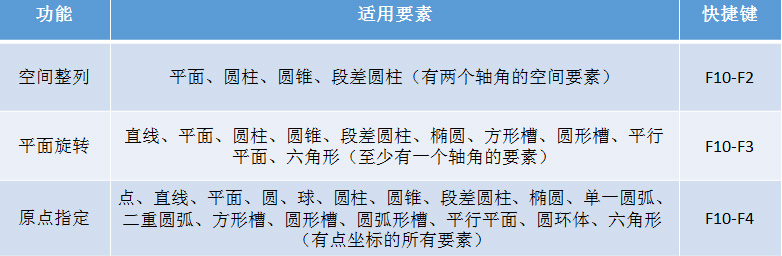 1619165984753710.jpg 坐標系建立表格.jpg