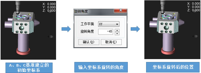 1619167179230933.jpg 輸入角度坐標系旋轉(zhuǎn)-02.jpg