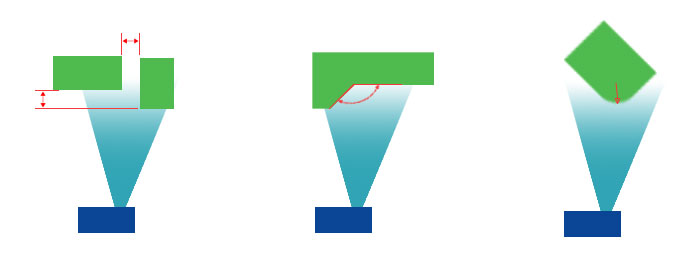 激光測量儀測量要素