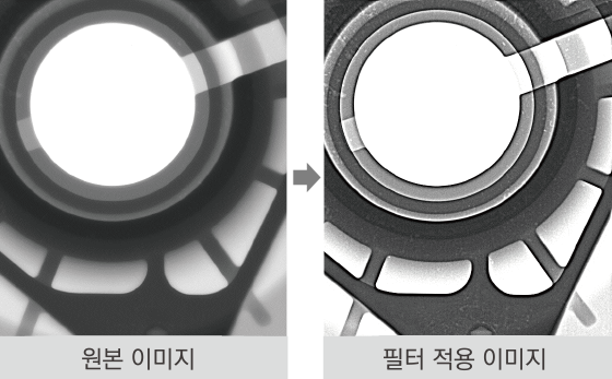 2D X-Ray檢查設(shè)備